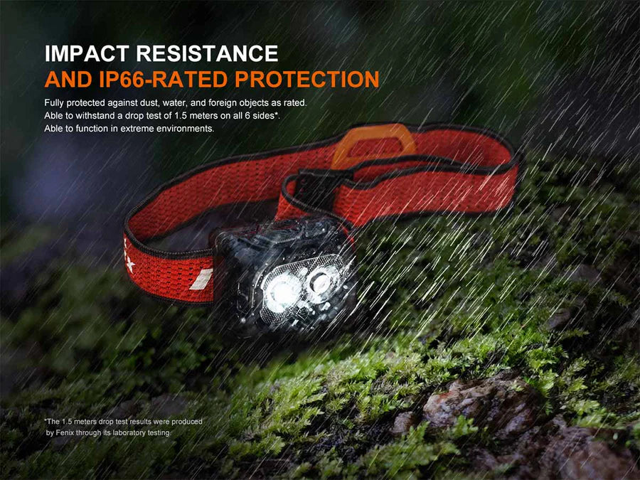 Fenix HL18R-T V2.0 Headlamp