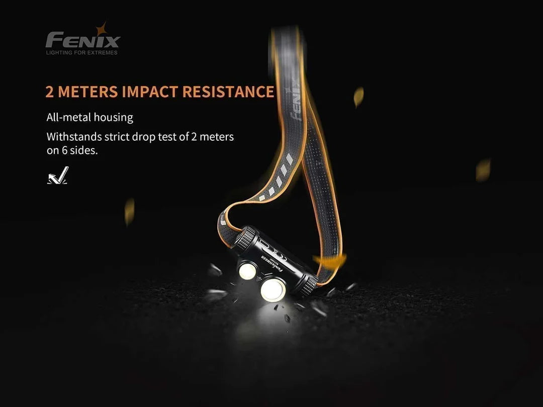 Fenix HM65R Headlamp