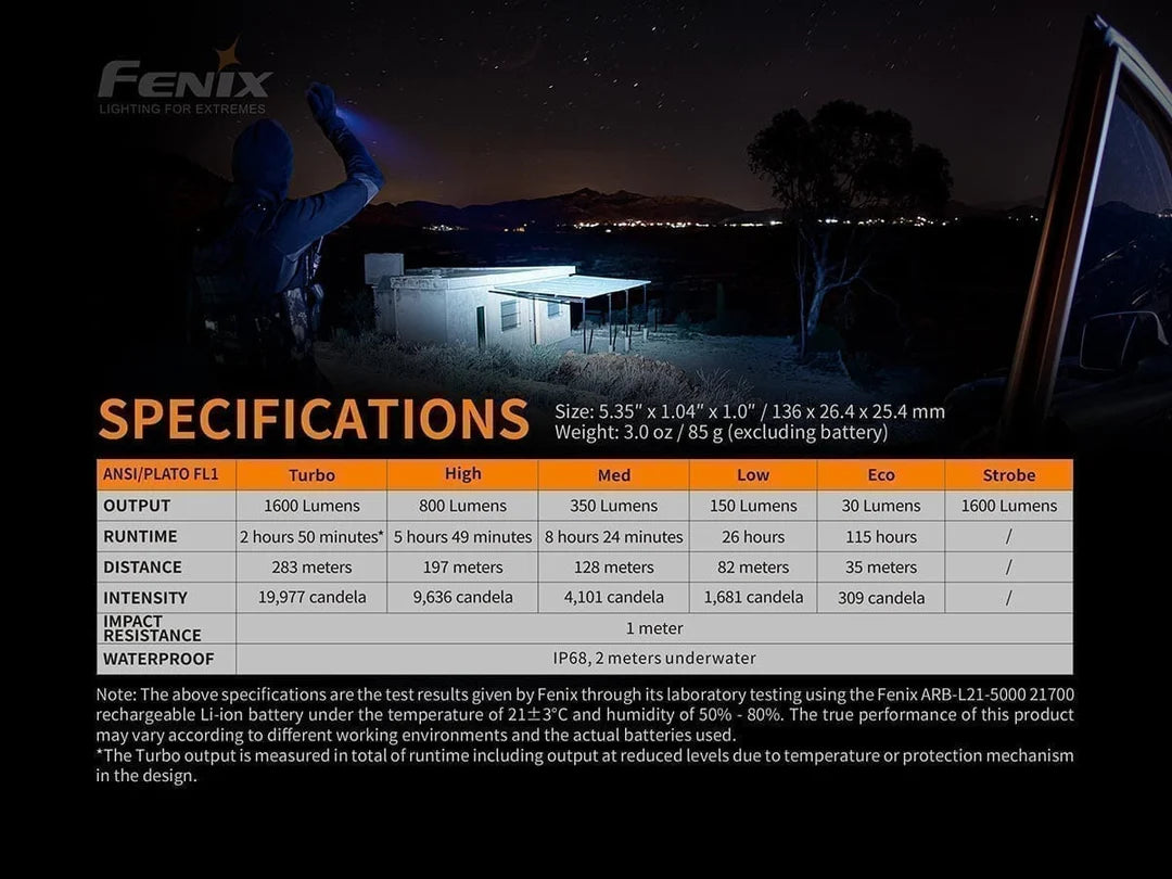 Fenix PD36R Pro LED Flashlight