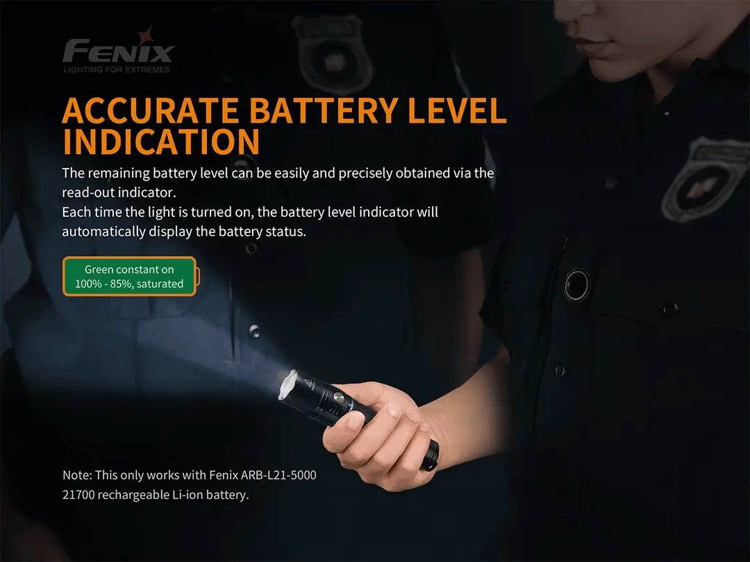 Fenix PD36R Pro LED Flashlight