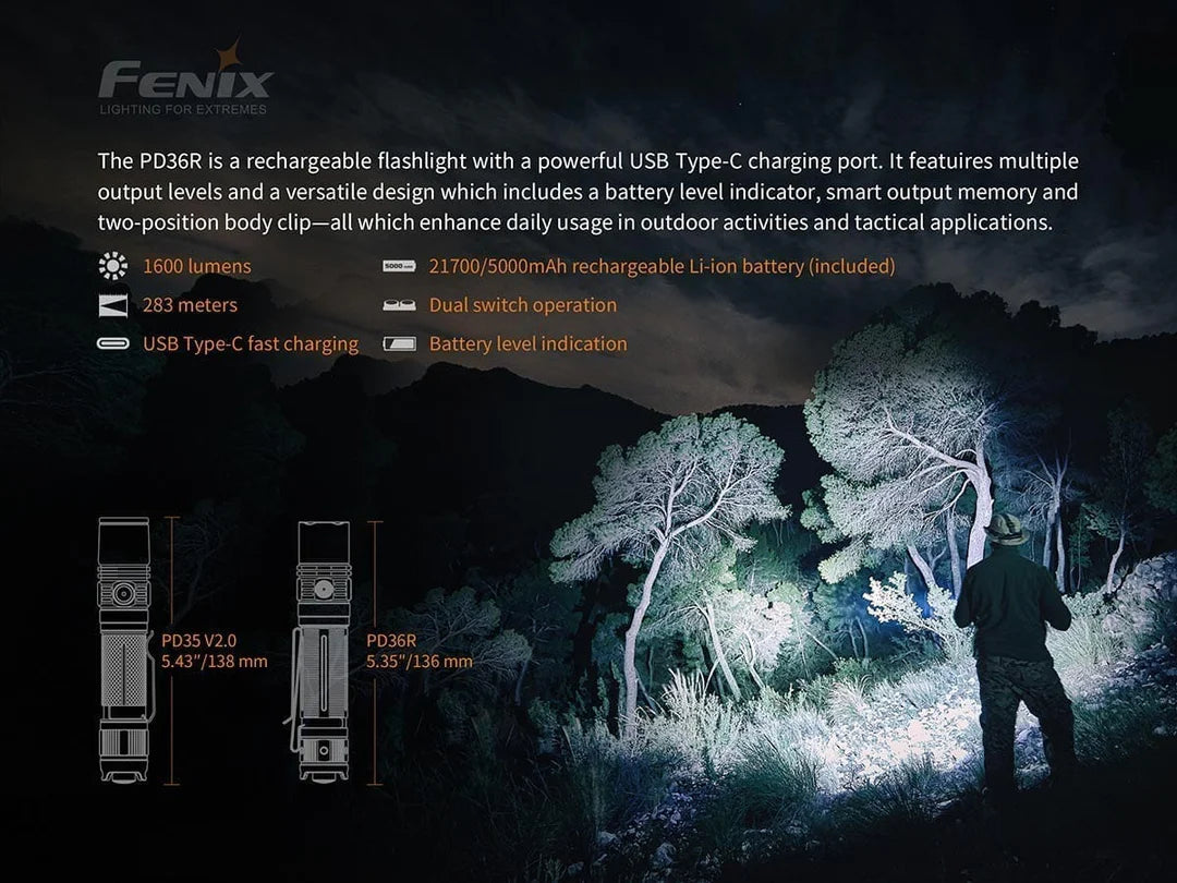 Fenix PD36R Pro LED Flashlight