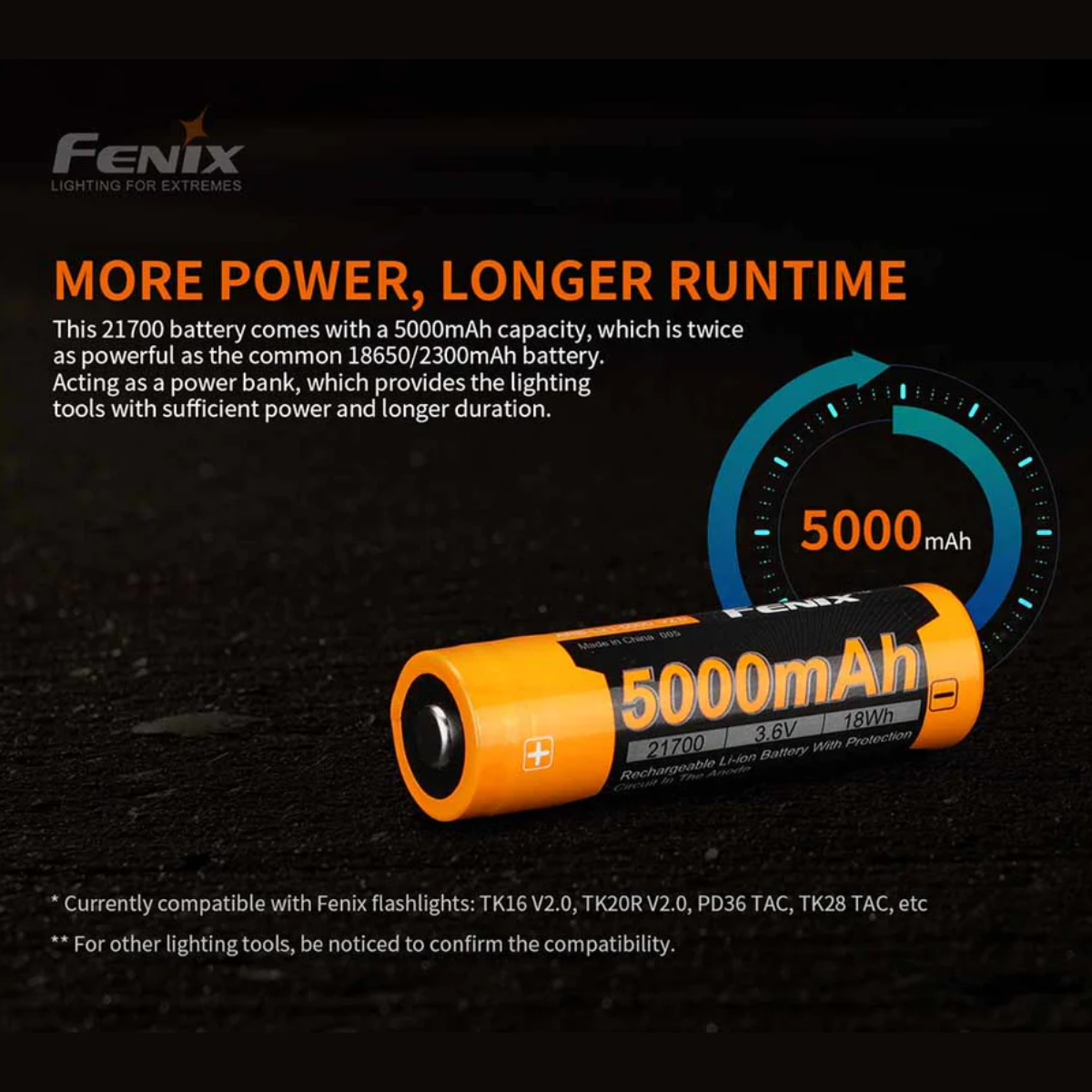 Fenix ARB-L21-5000mAH 21700 Battery V2.0