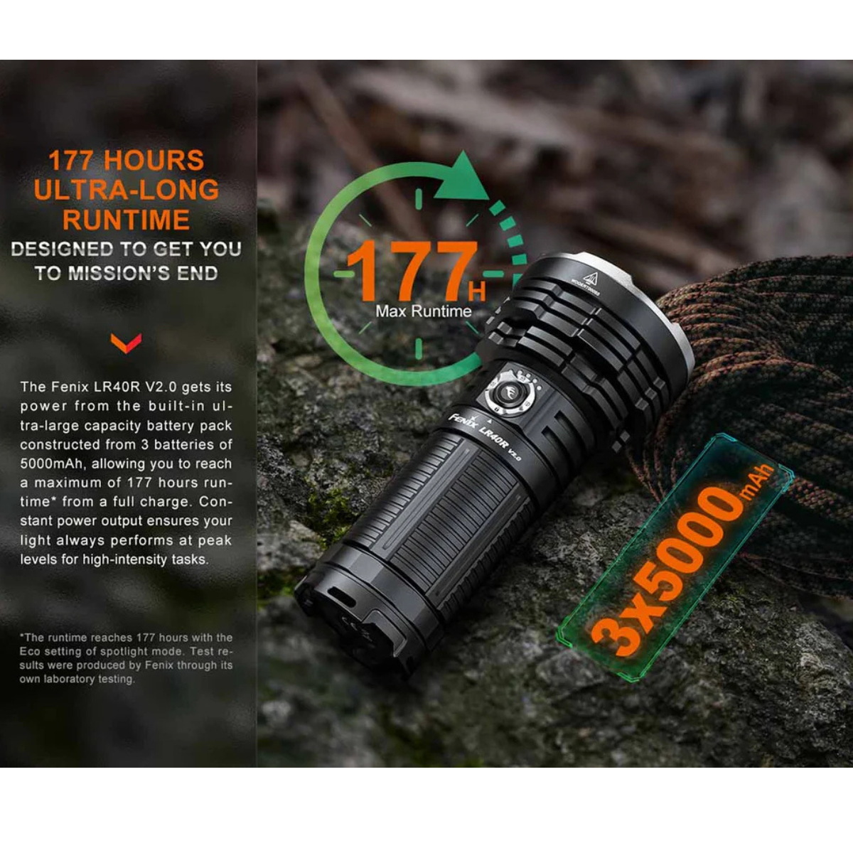 Fenix LR40R V2.0 Flashlight