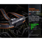 Fenix HM71R Headlamp