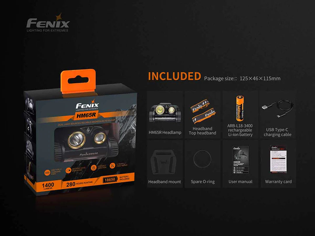 Fenix HM65R Headlamp