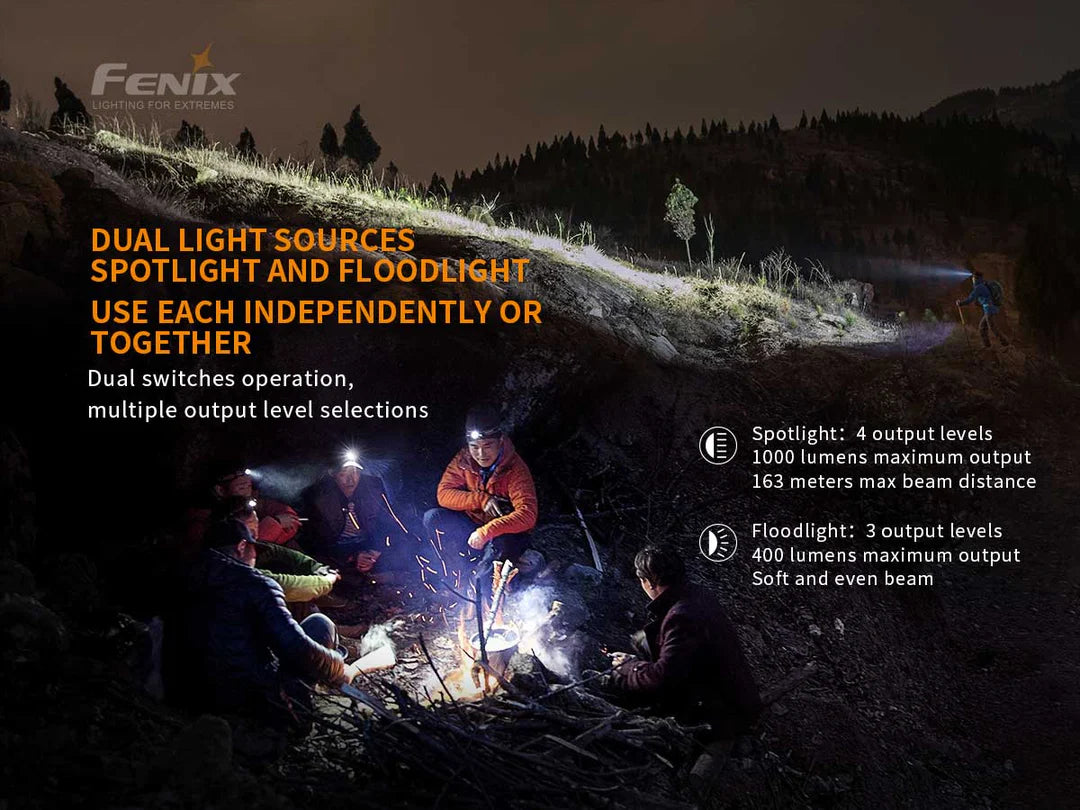 Fenix HM65R Headlamp