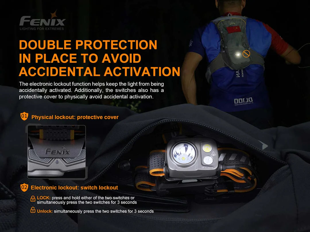 Fenix HP16R Headlamp