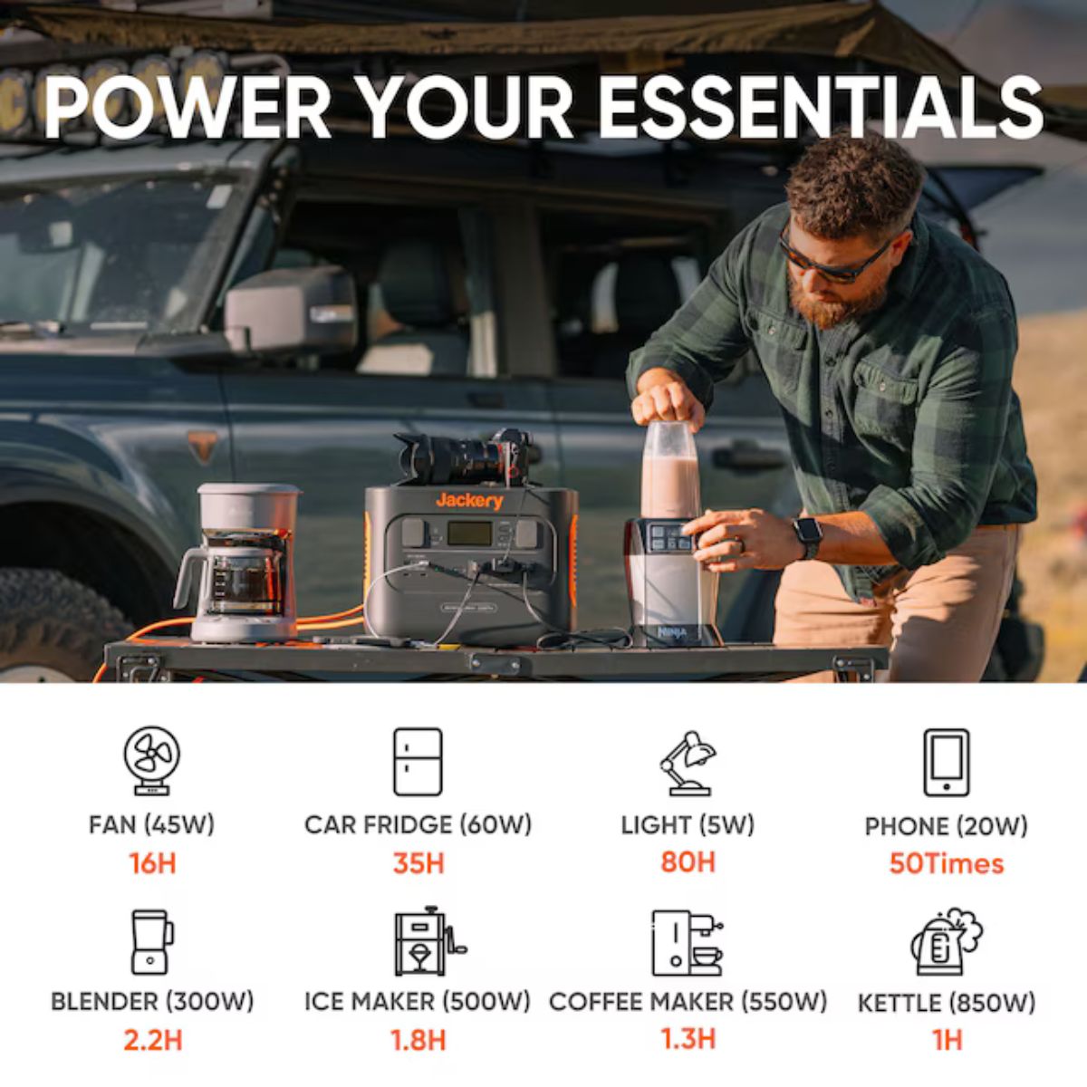 Jackery Explorer 880 Pro Portable Power Station