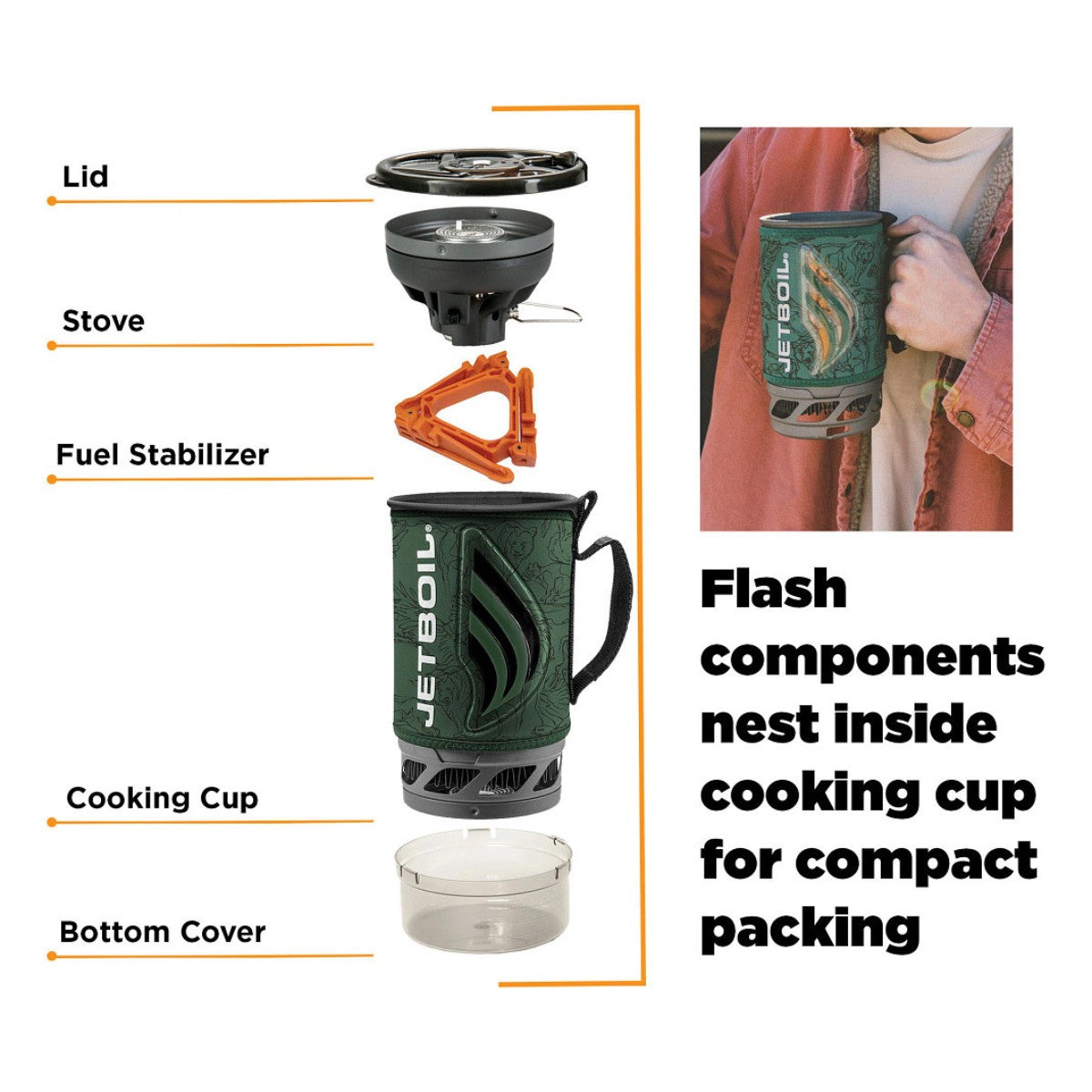 JetBoil Flash Stove