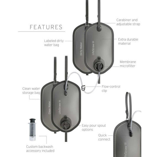 LifeStraw Peak Series Large Capacity Gravity Water Filter System - 8L + 8L
