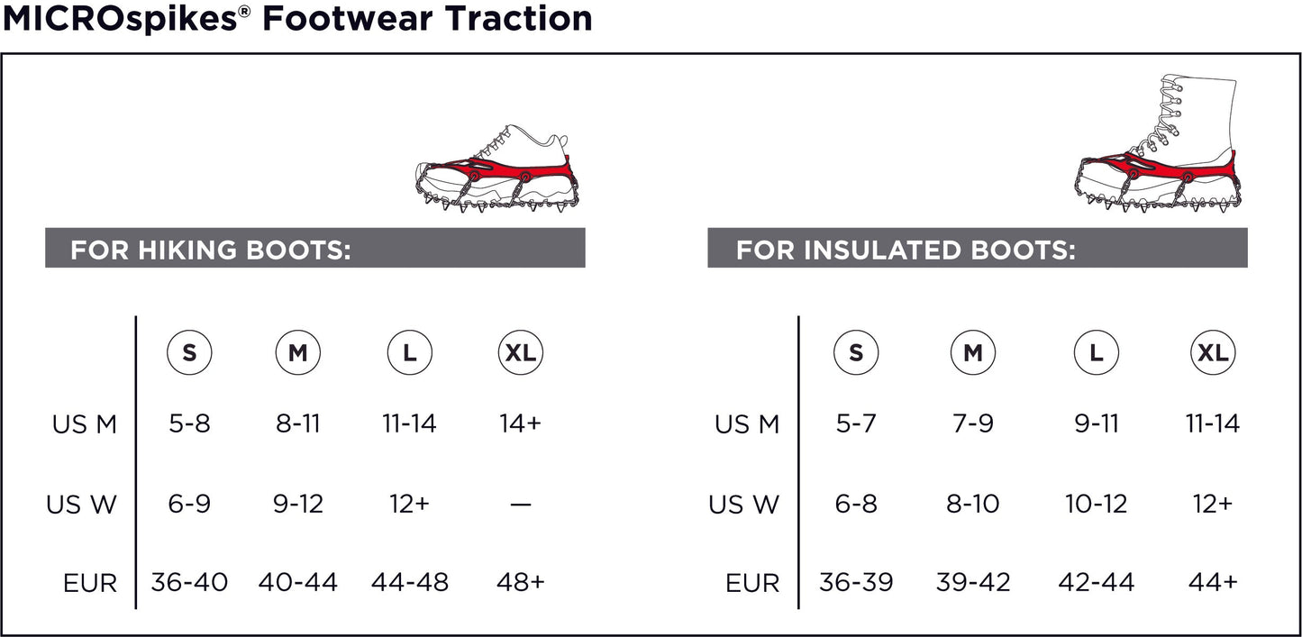 Kahtoola MICROspikes Footwear Traction