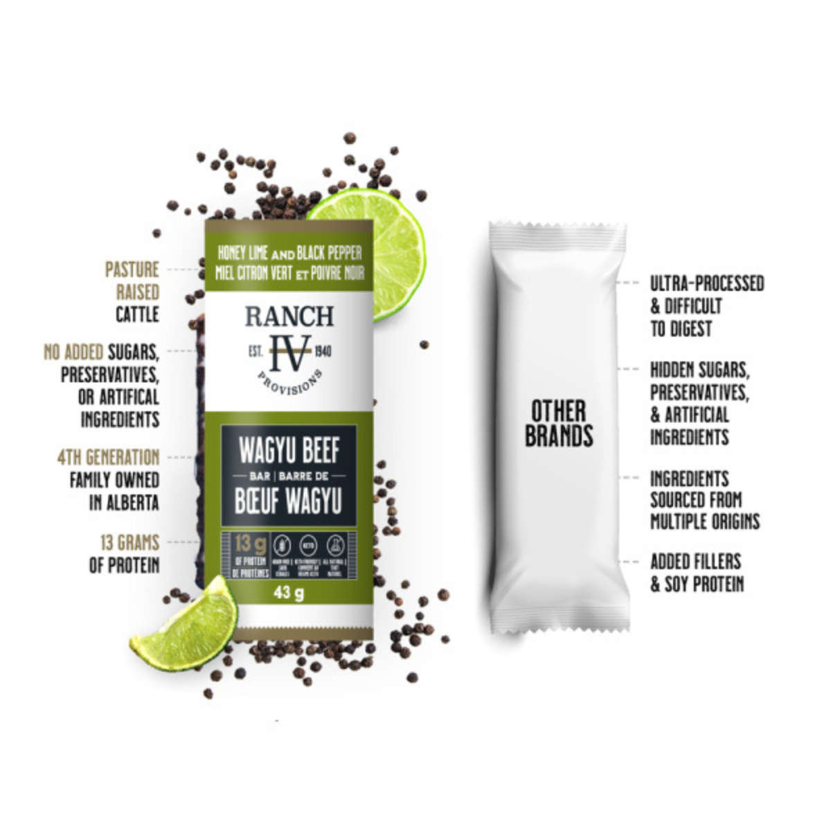 Ranch IV Honey Lime & Black Pepper Wagyu Beef Bar