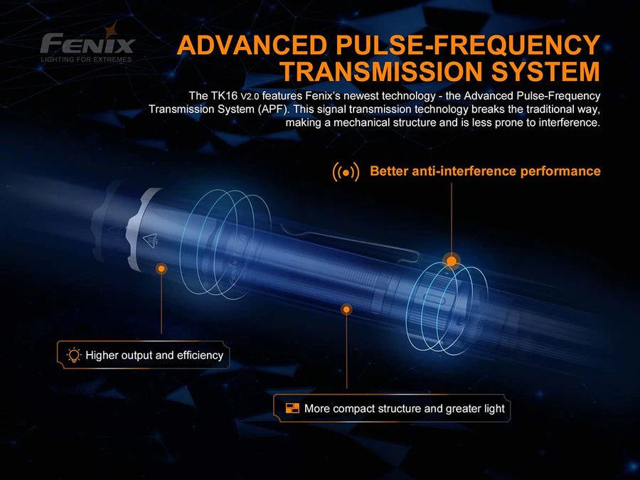 Fenix TK16 V2.0 LED Flashlight