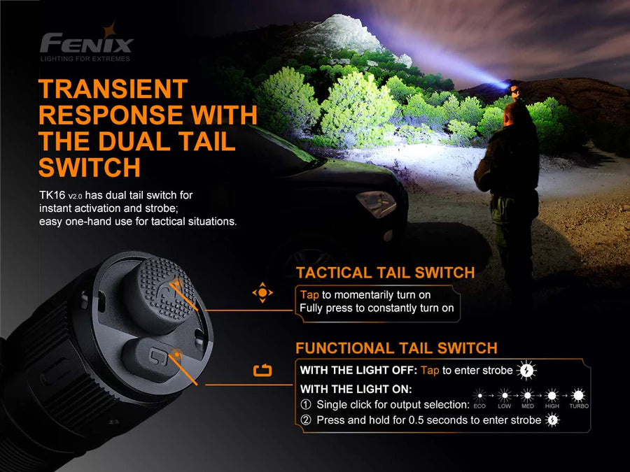 Fenix TK16 V2.0 LED Flashlight