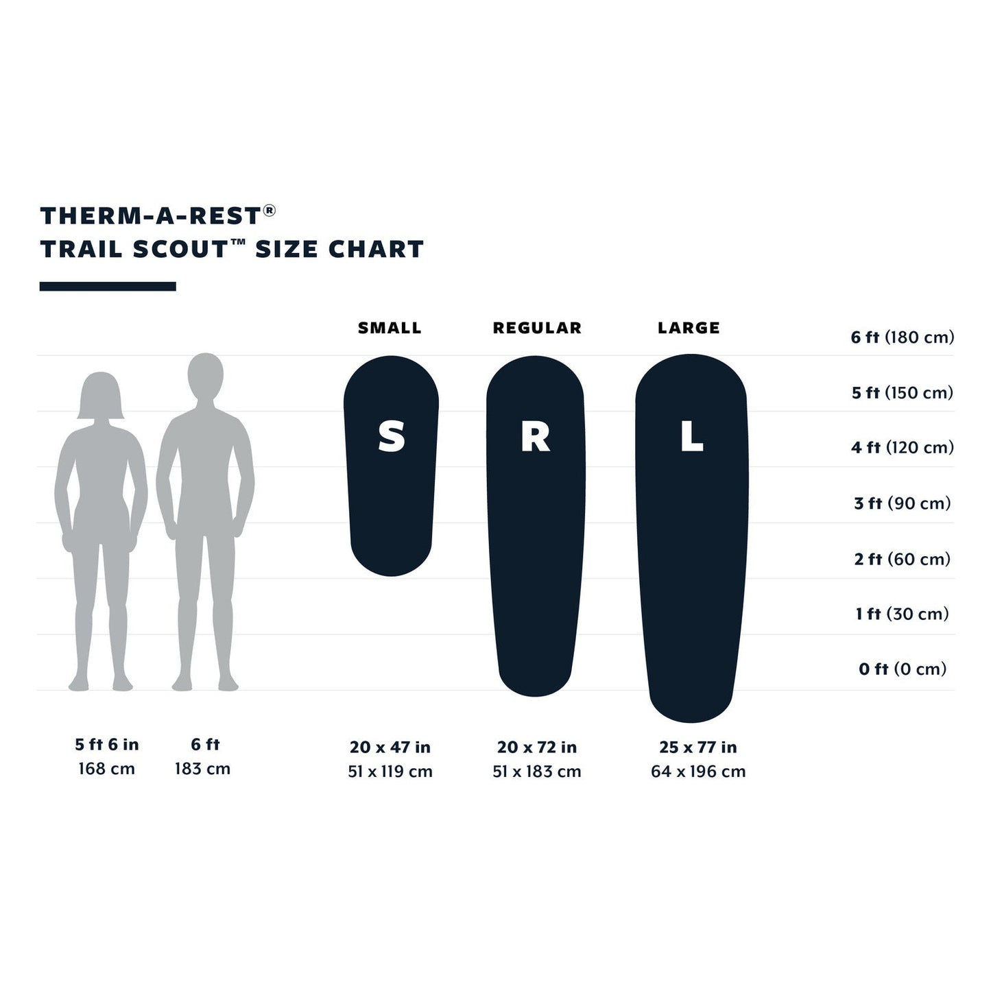 ThermaRest Trail Scout Sleeping Pad