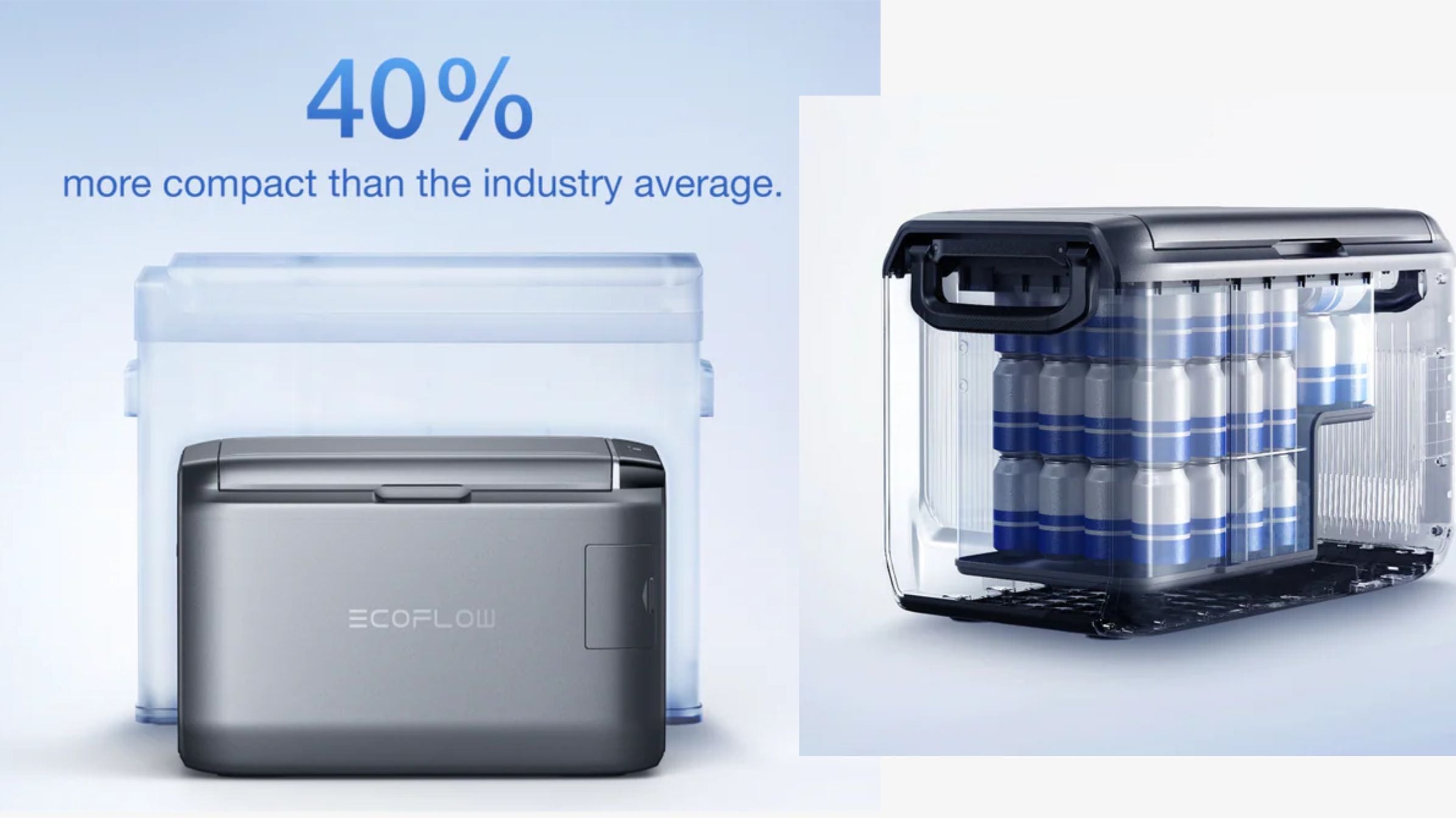 EcoFlow GLACIER Classic Dual-Zone 45L / 55L Portable Fridge