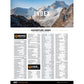 Backroad Maps Kootenay Rockies BC Backroad Mapbook adventure index page 207 listing outdoor destinations, fishing locations, and recreation references.