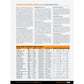 backroad-maps-kootenay-rockies-bc-backroad-mapbook-glacier-national-park-trails-page-138