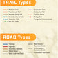backroad maps trail types legend atv snowmobile hiking