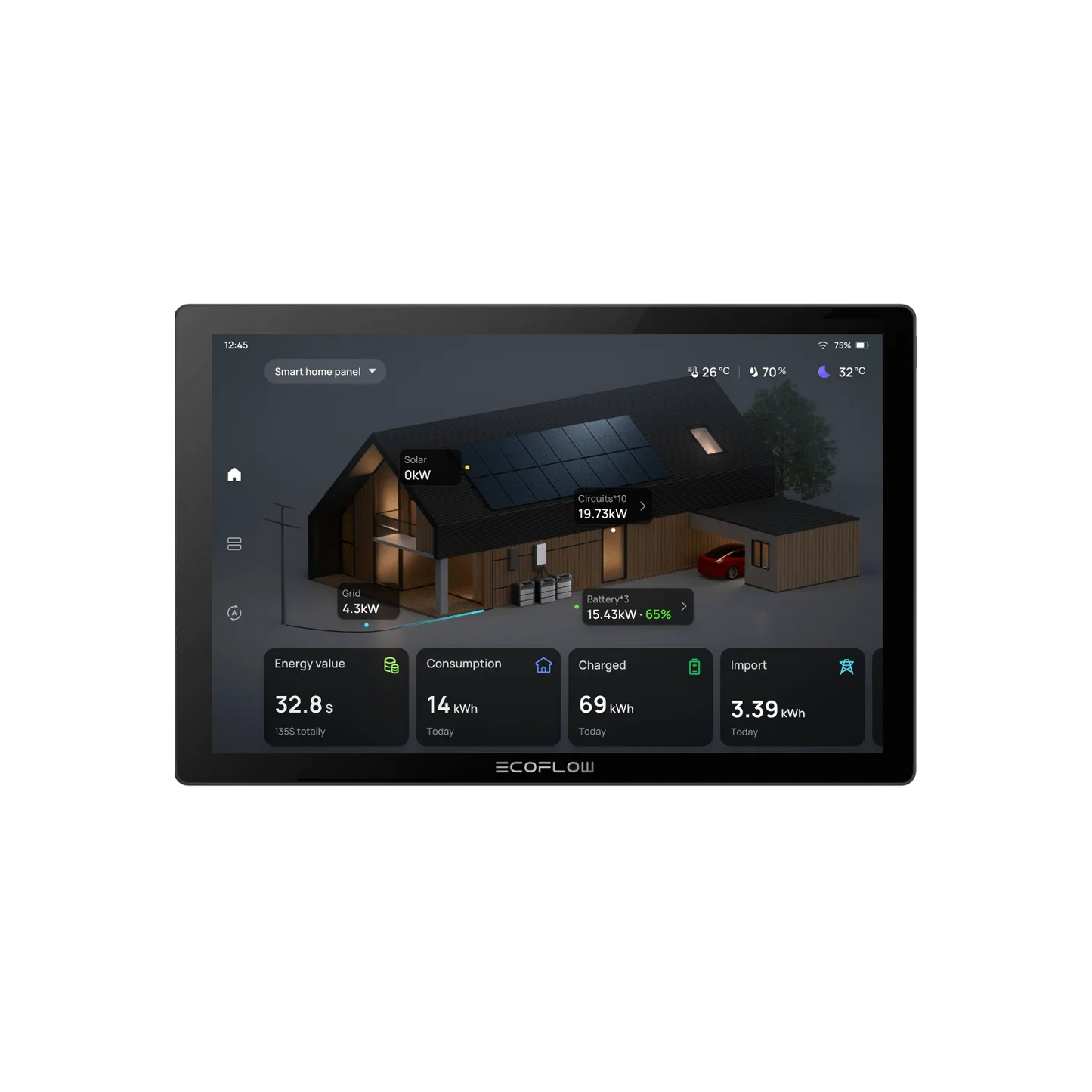 EcoFlow PowerInsight screen front view displaying smart home dashboard.