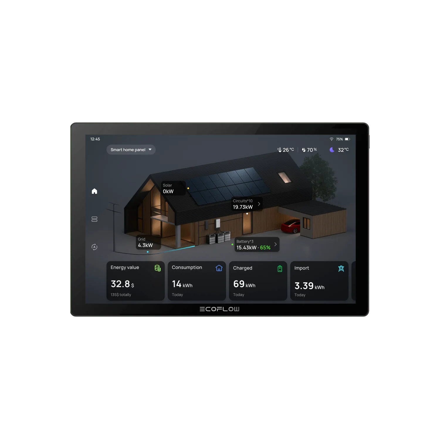 EcoFlow PowerInsight screen front view displaying smart home dashboard.