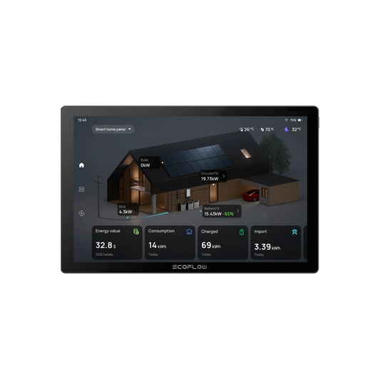 EcoFlow PowerInsight screen front view displaying smart home dashboard.