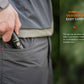 Fenix E28R V2.0 LED Flashlight