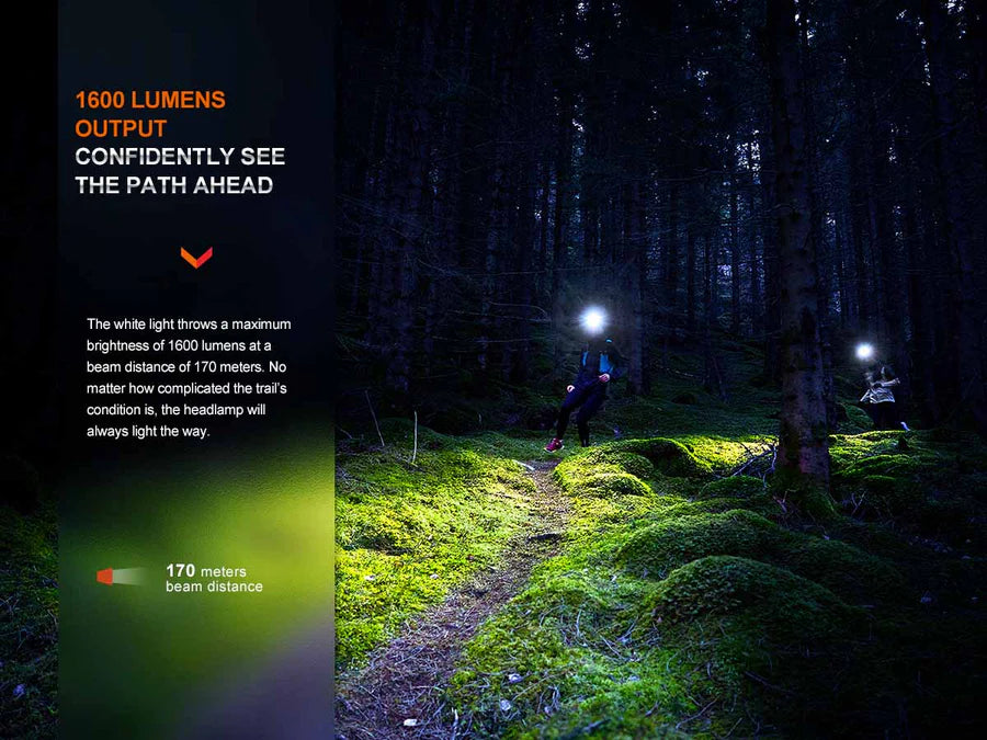 Fenix HM65R-T V2.0 Trail Headlamp