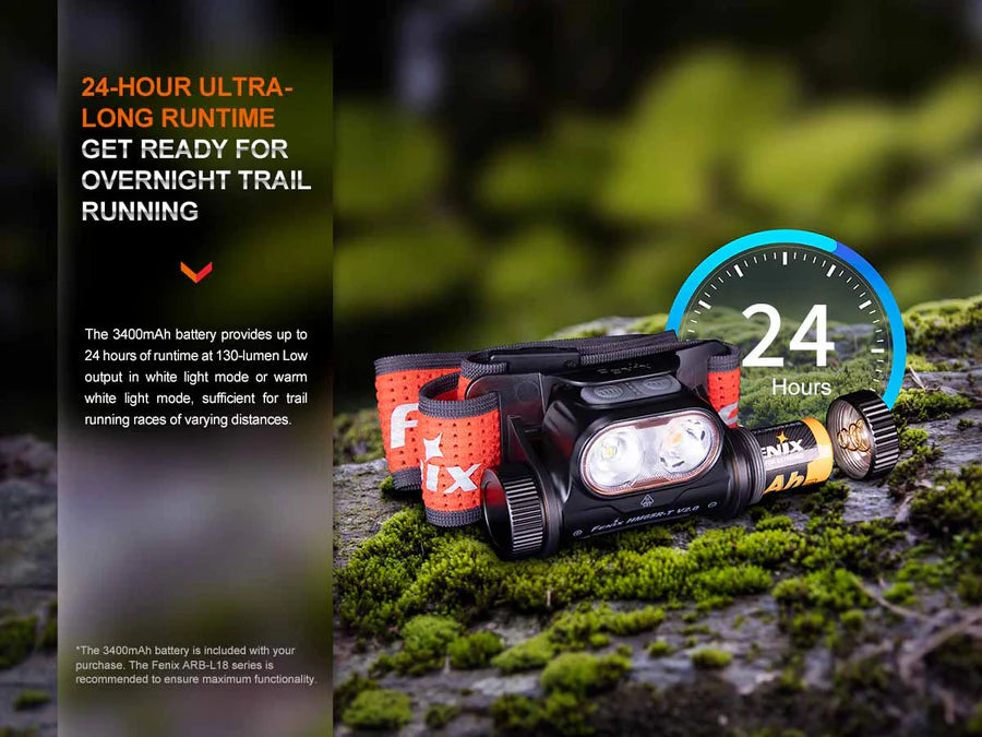 Fenix HM65R-T V2.0 Trail Headlamp