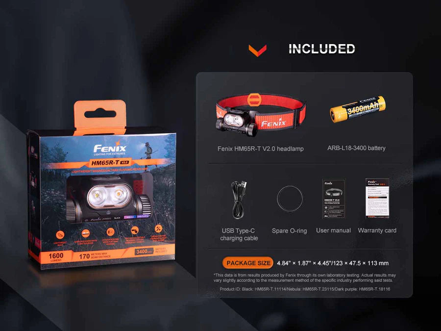 Fenix HM65R-T V2.0 Trail Headlamp