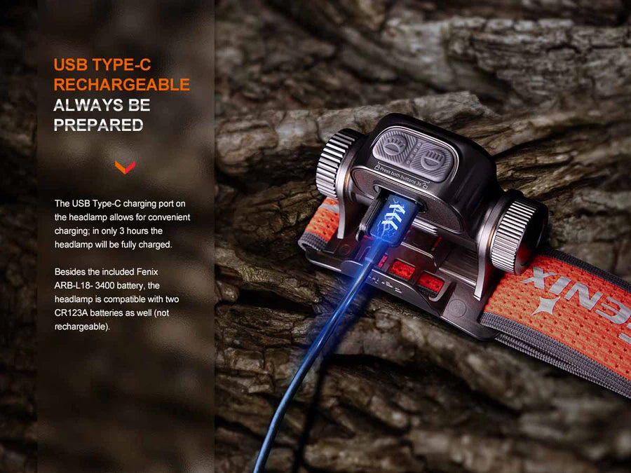 Fenix HM65R-T V2.0 Trail Headlamp