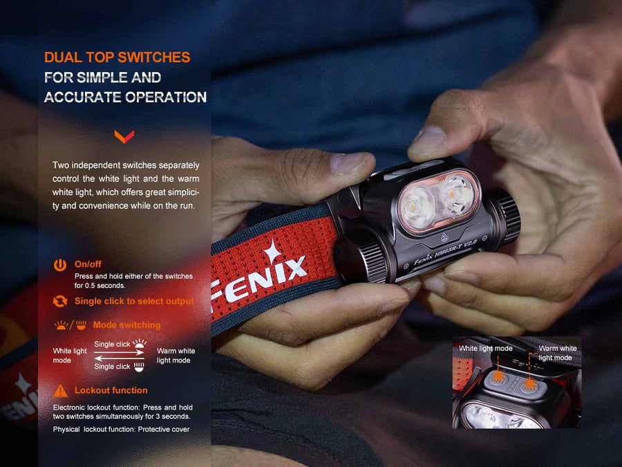 Fenix HM65R-T V2.0 Trail Headlamp
