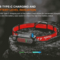 Fenix HP12R-T Headlamp