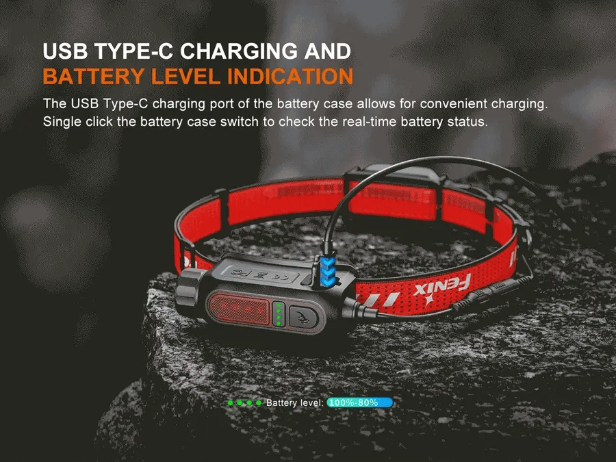 Fenix HP12R-T Headlamp