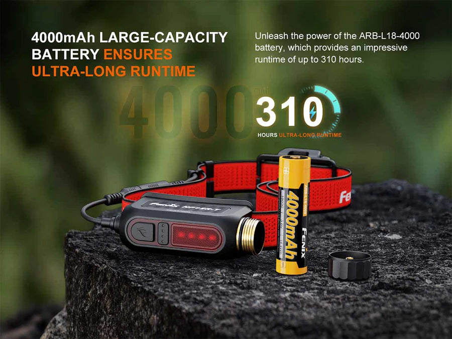 Fenix HP12R-T Headlamp
