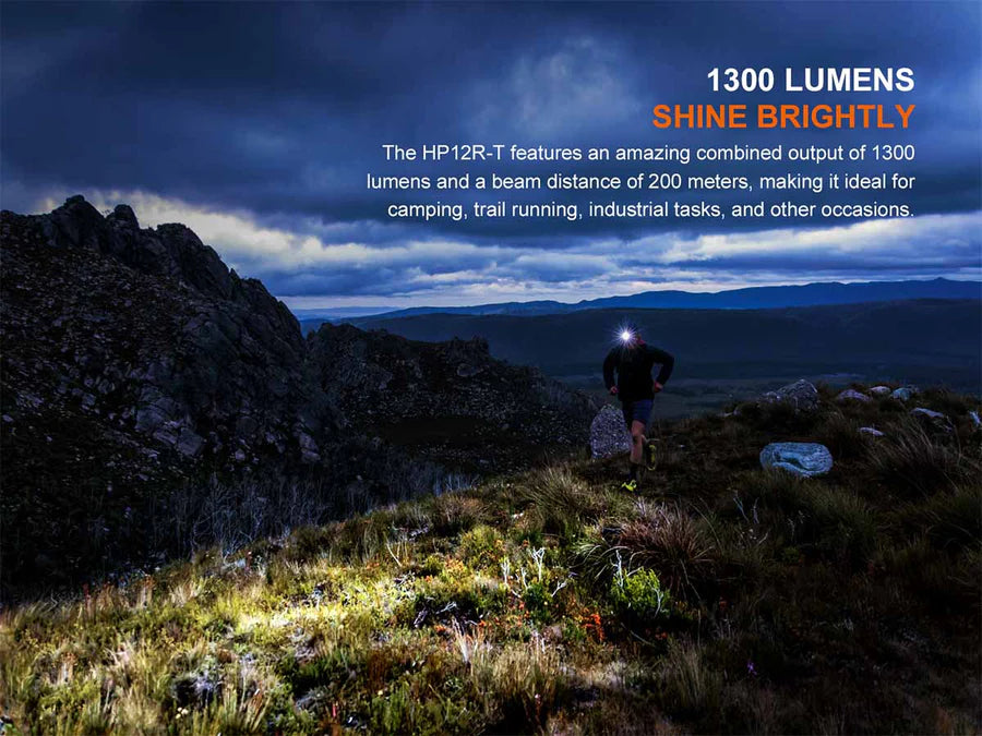 Fenix HP12R-T Headlamp