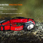 Fenix HP12R-T Headlamp