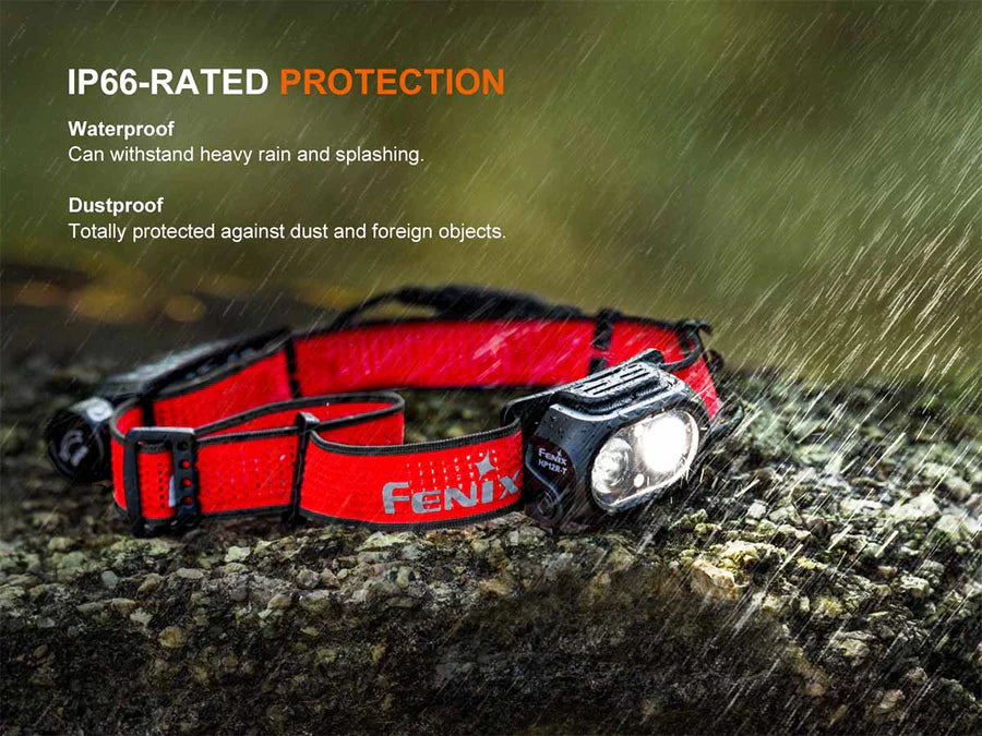 Fenix HP12R-T Headlamp