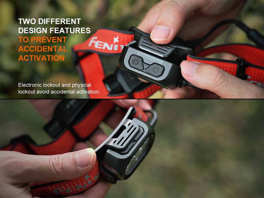 Fenix HP12R-T Headlamp