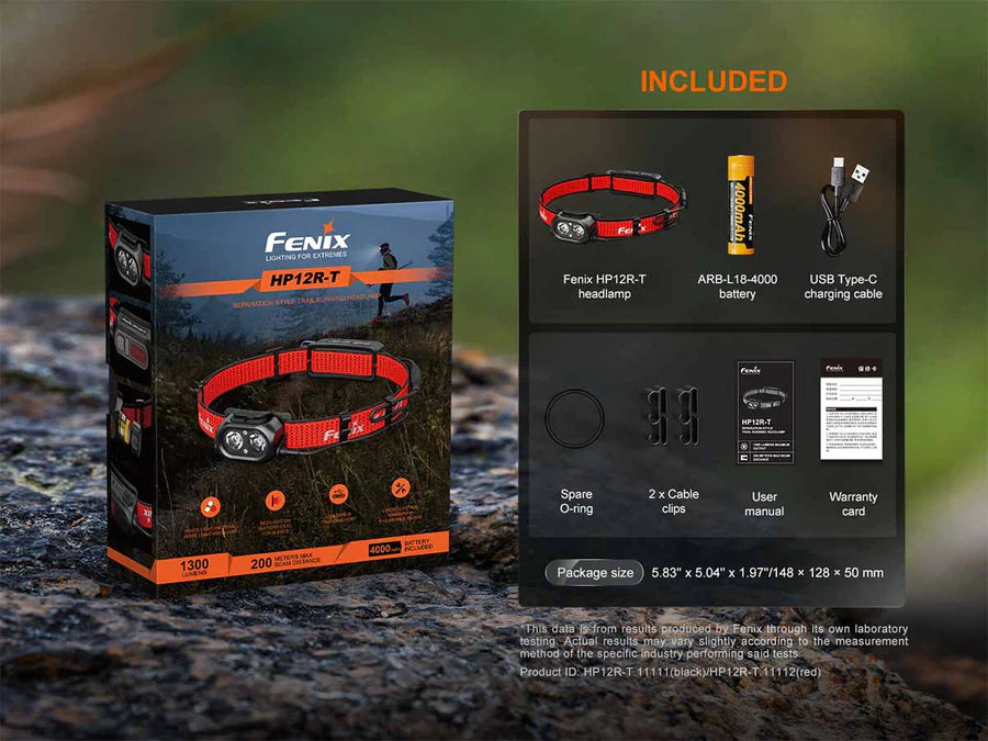 Fenix HP12R-T Headlamp