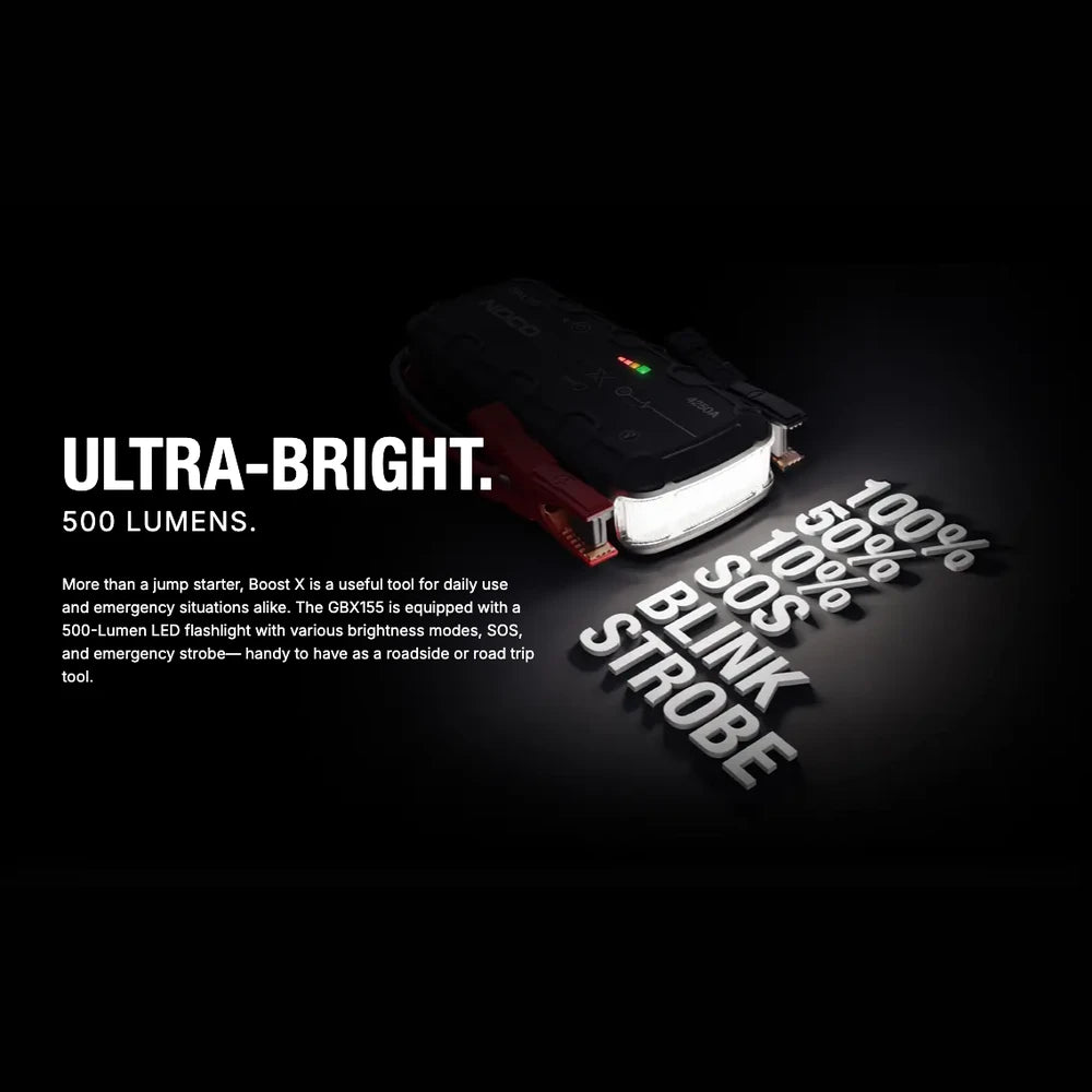 NOCO GBX155 Boost X 12V 4250A Jump Starter