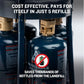 Ignik TapRack 4 Refillable Propane System