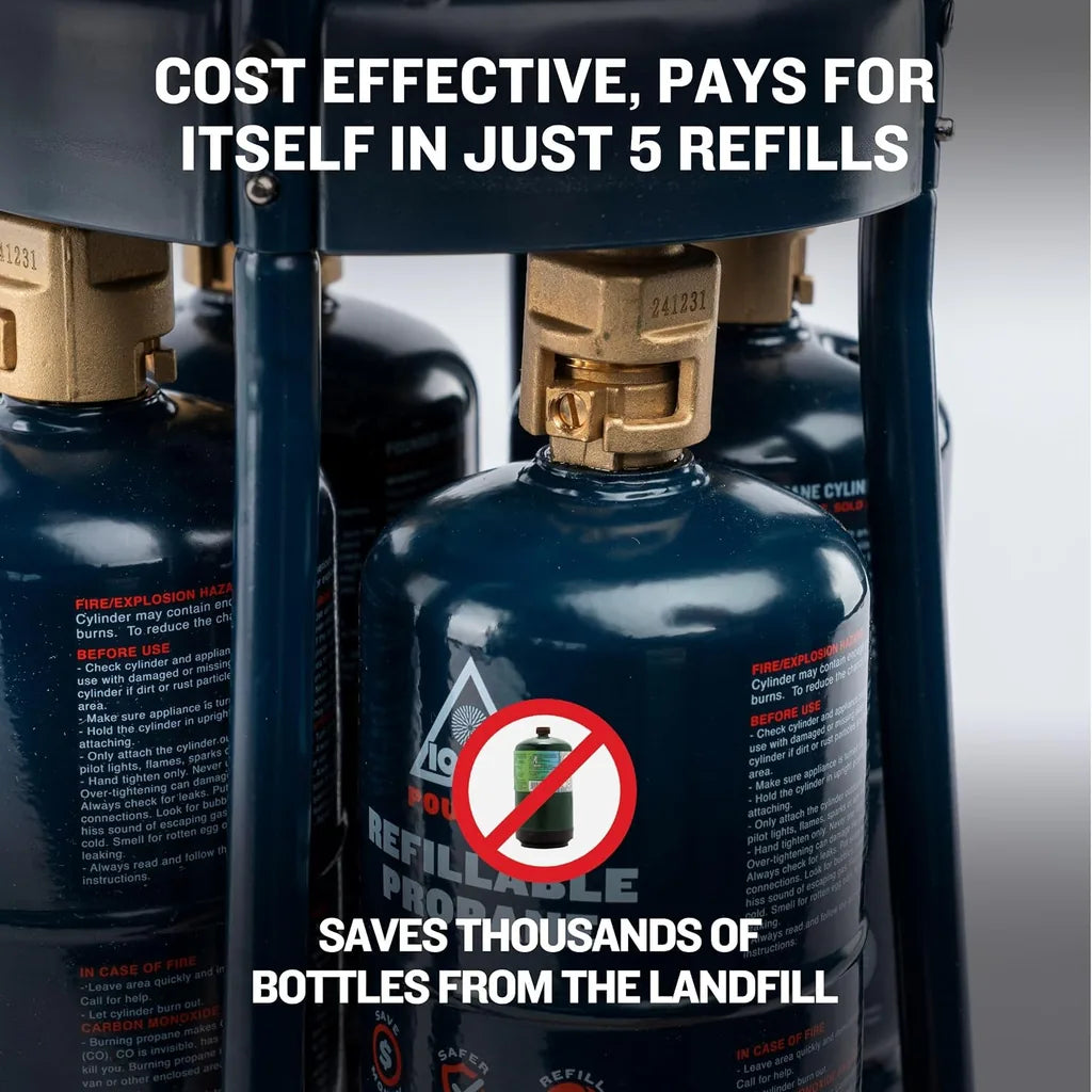Ignik TapRack 4 Refillable Propane System