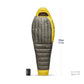 Sea to Summit Spark Down Sleeping Bag Unisex - 45F| 7C