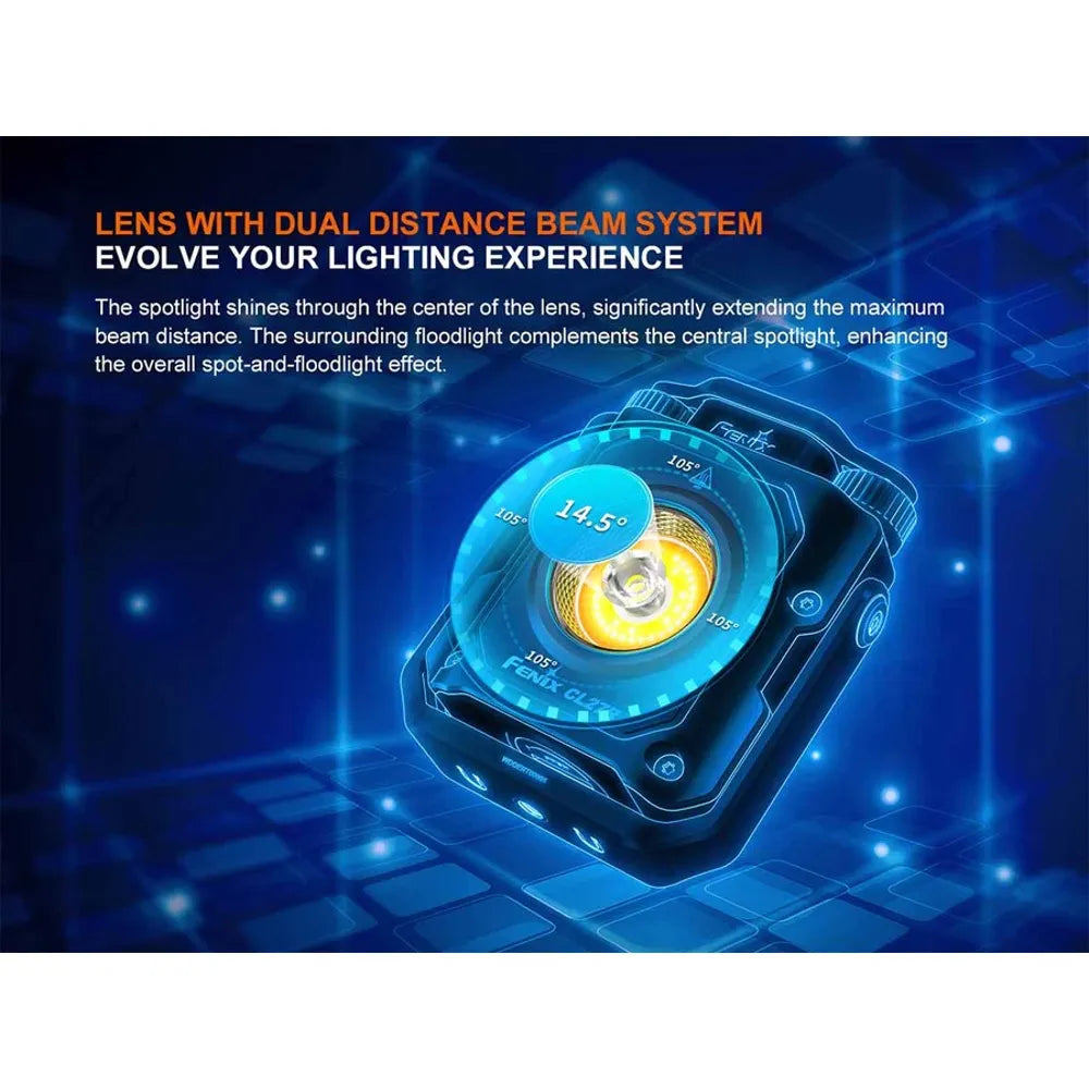 Fenix CL27R Spotlight and Floodlight Outdoor Lantern