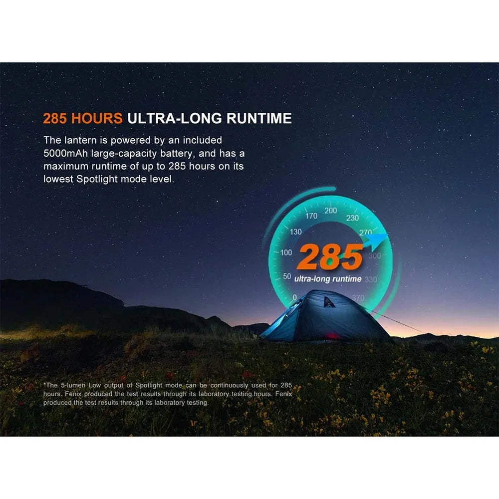 Fenix CL27R Spotlight and Floodlight Outdoor Lantern