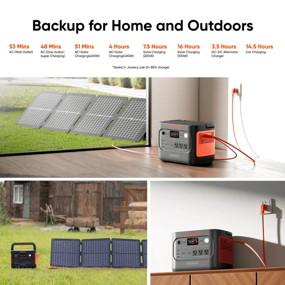 Jackery 1500 V2 charging with solar panels and wall outlet demonstrating multiple charging methods