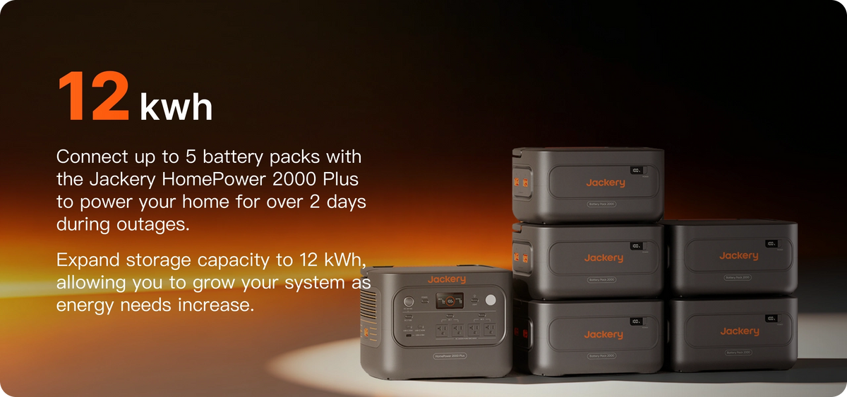 Jackery HomePower 2000 Plus v2 with five Battery Pack 2000 Plus v2 units for up to 12 kWh of storage