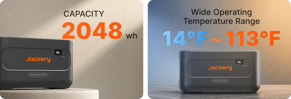 Jackery Battery Pack 2000 Plus v2 tiles showing 2048Wh capacity and a 14°F to 113°F operating temperature range