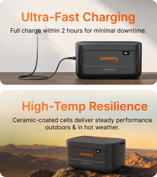 Jackery Battery Pack 2000 Plus v2 tiles for fast charging and heat-resistant ceramic-coated cells